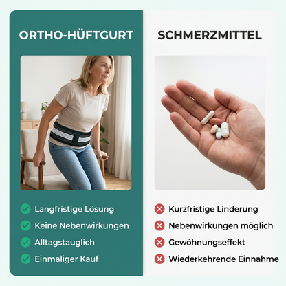 Ortho Hüftgurt GSK